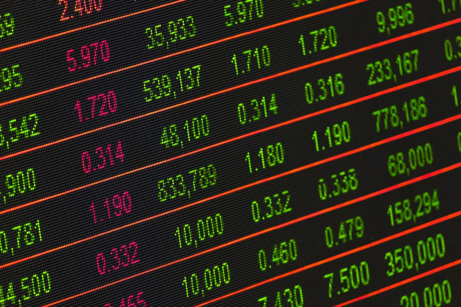 Stock market ticker board glowing red and green as S&P 500 rebounds after worst drop since August